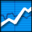 Forex Learn to Trade 1.0
